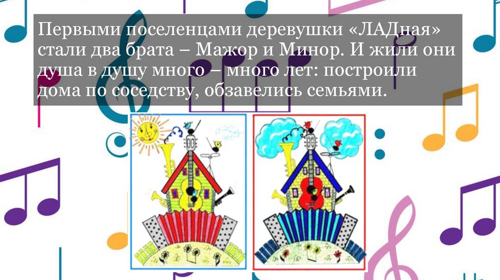 Презентация по музыке 2 класс два лада