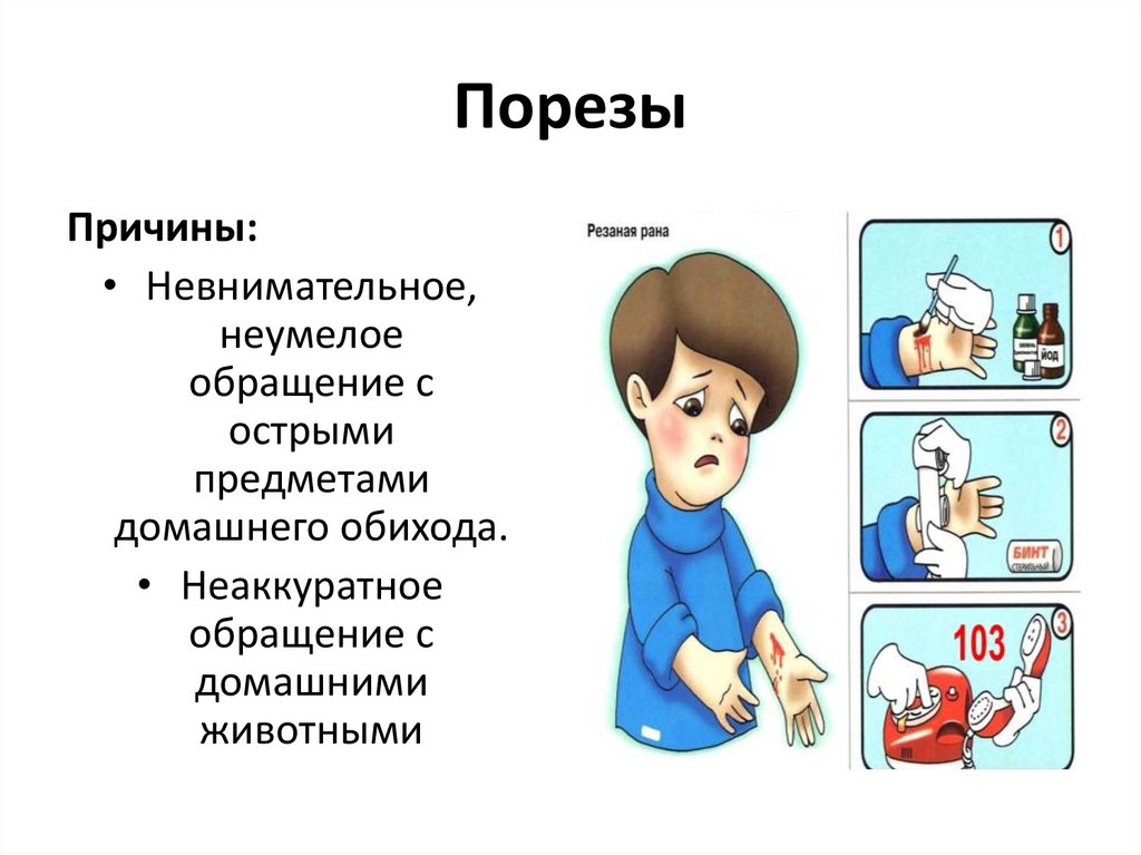 При порезах используют