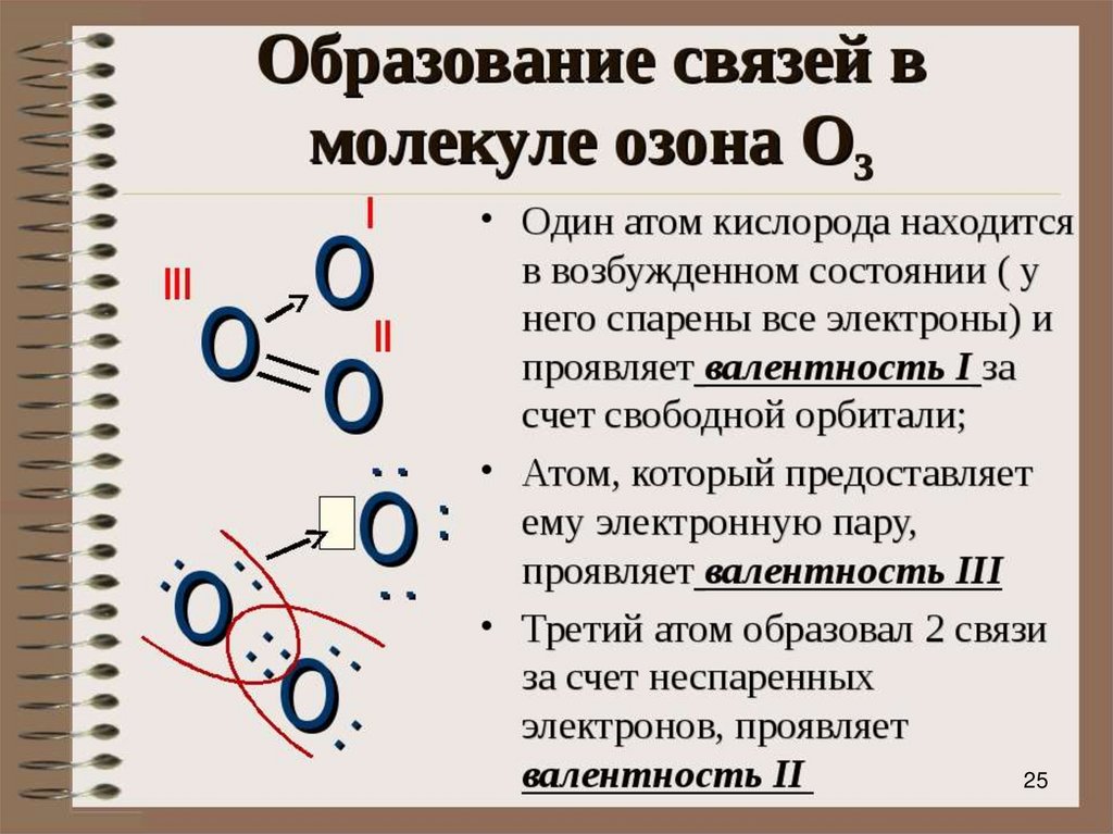 Распад кислорода. Озон структурная формула молекулы. Образование связи в Озоне. Механизм образования молекулы озона. Связи в молекуле озона.
