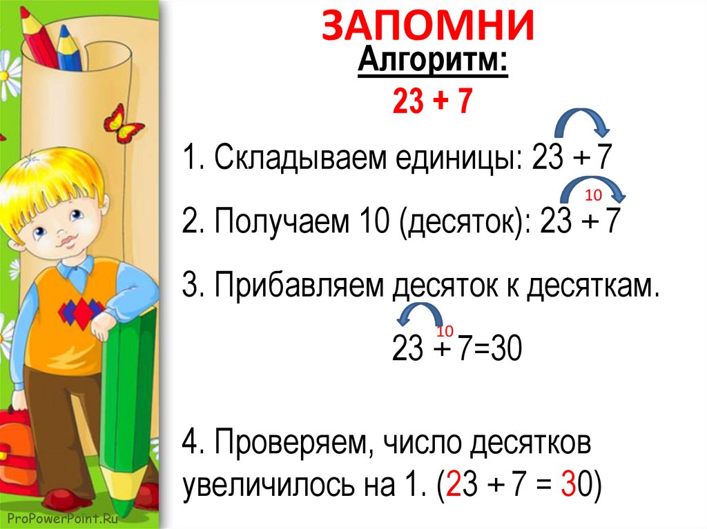 Дополняем до круглого числа 1 класс планета знаний презентация