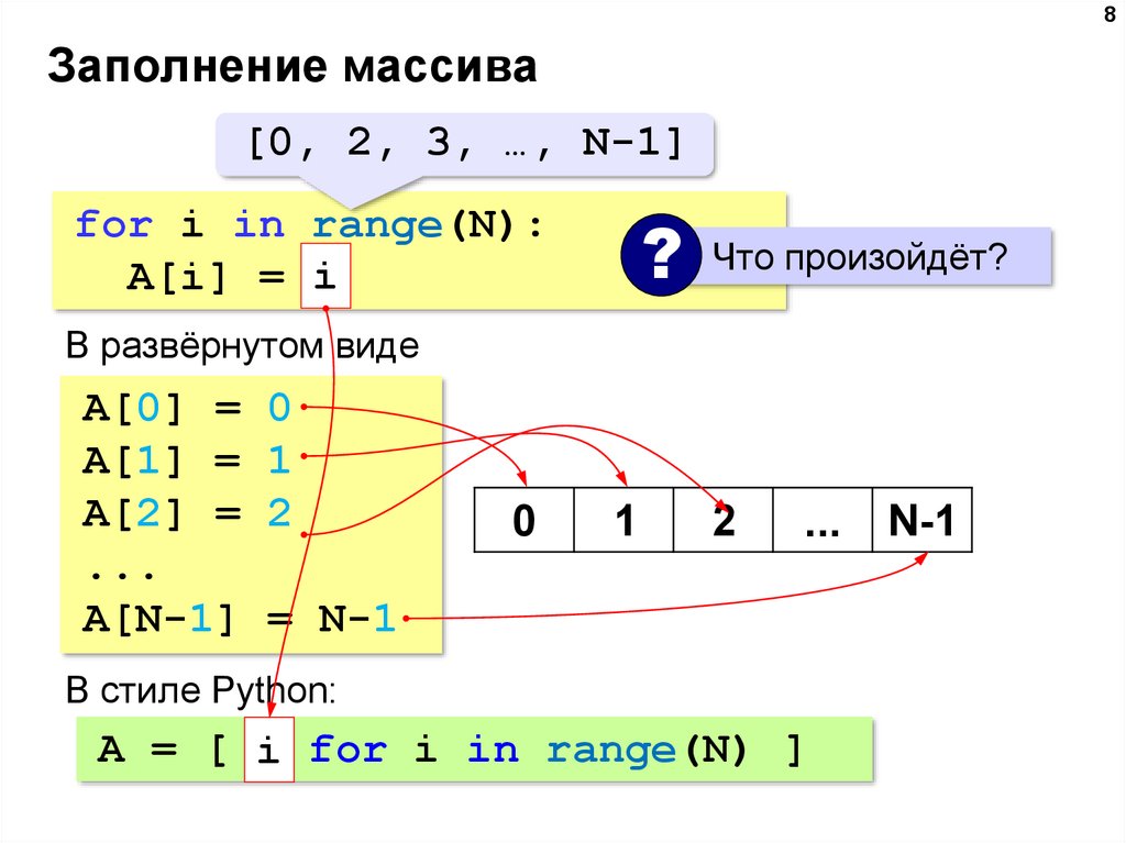 Массив в питоне презентация