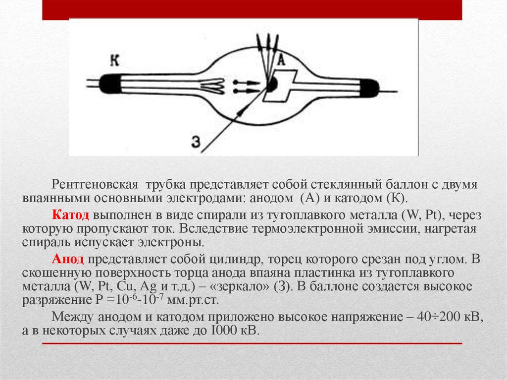 1 рентген. Рентгеновская трубка. Блок высокого напряжения рентгеновской трубки.