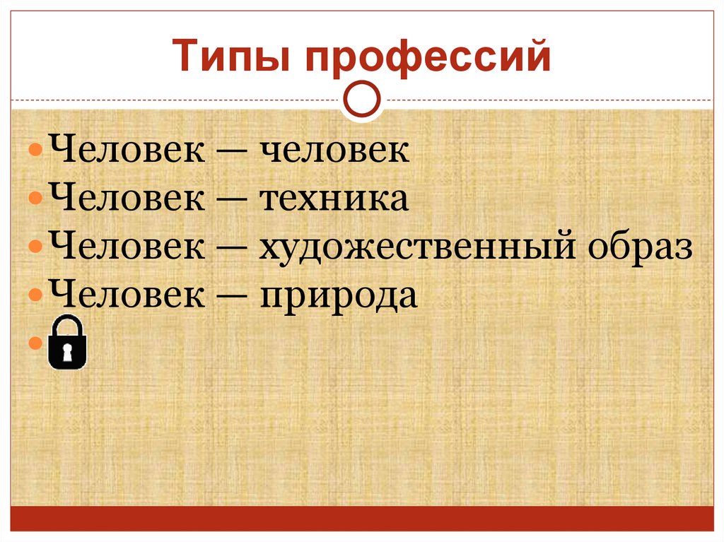 Типы профессий