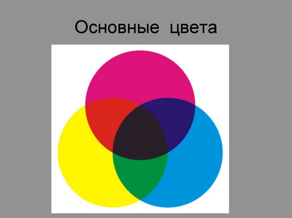 Три оттенка. Цвета для презентации. Базовые цвета для презентации. Основной цвет в презентации. 3 Цвета презентация расцветки.