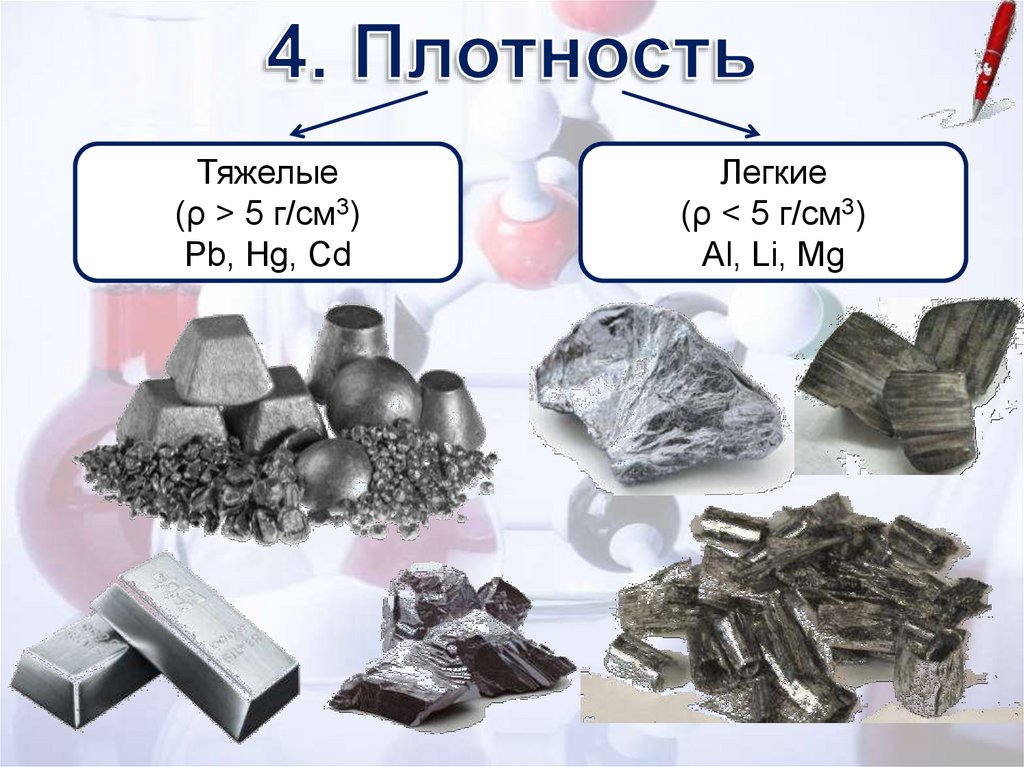 Индий химический элемент презентация