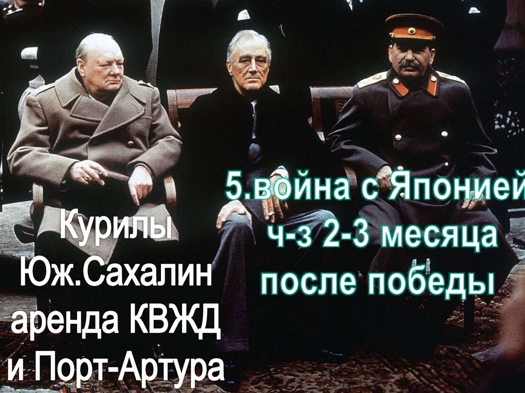 Создание антигитлеровской коалиции - презентация онлайн