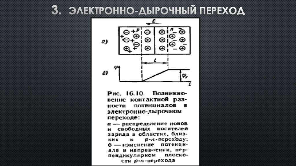 Электропроводность полупроводников - презентация онлайн