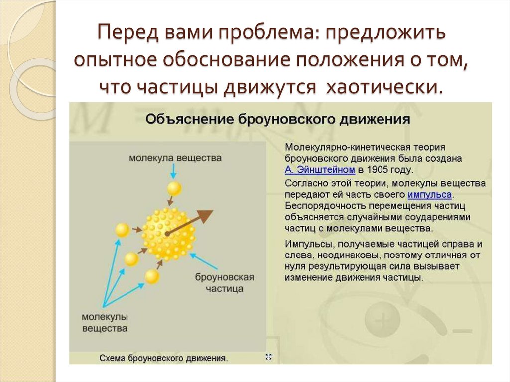 Молекулярное взаимодействие. Частицы движутся хаотически в. Молекулярное взаимодействие презентация. Молекулярно-кинетическая теория броуновского движения была создана. Взаимодействие движущий частиц.