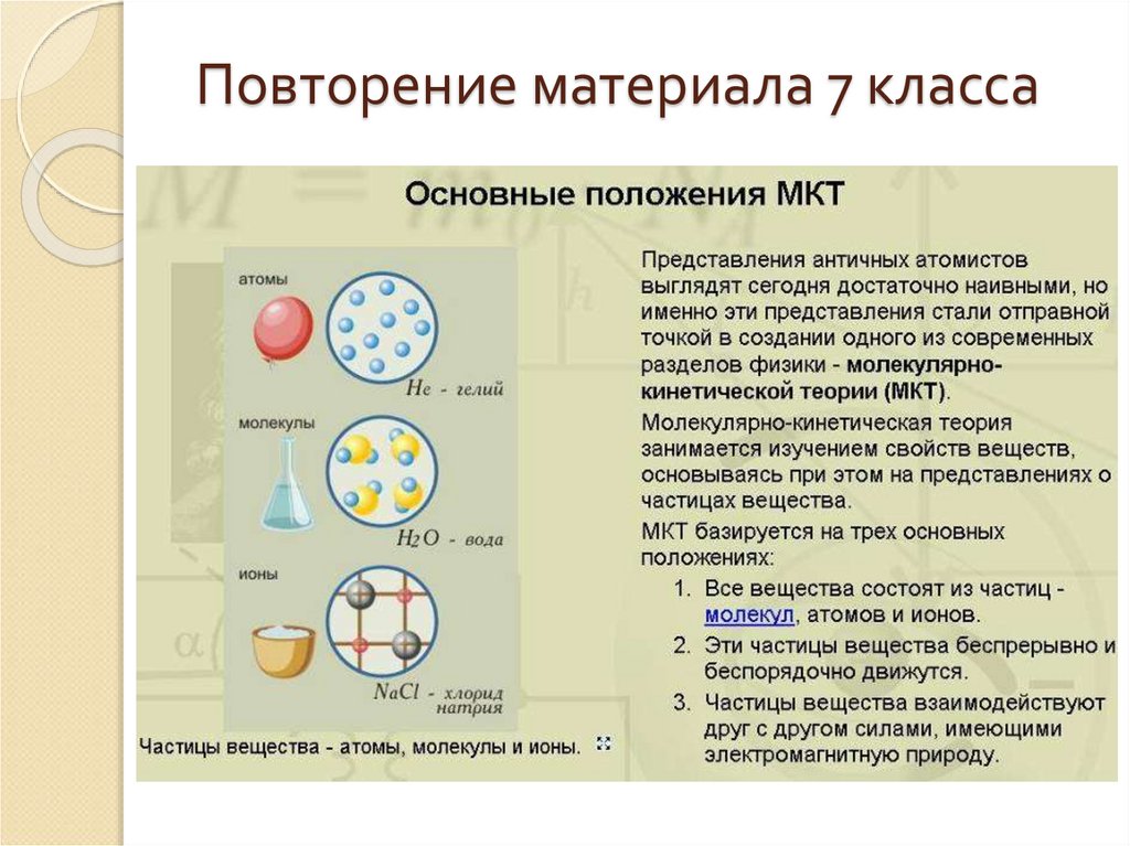 Взаимодействие молекул 1. Силы взаимодействия молекул физика. Презентация на тему взаимодействие молекул. Силы взаимодействия молекул 10 класс. Взаимодействие молекул 10 класс физика.