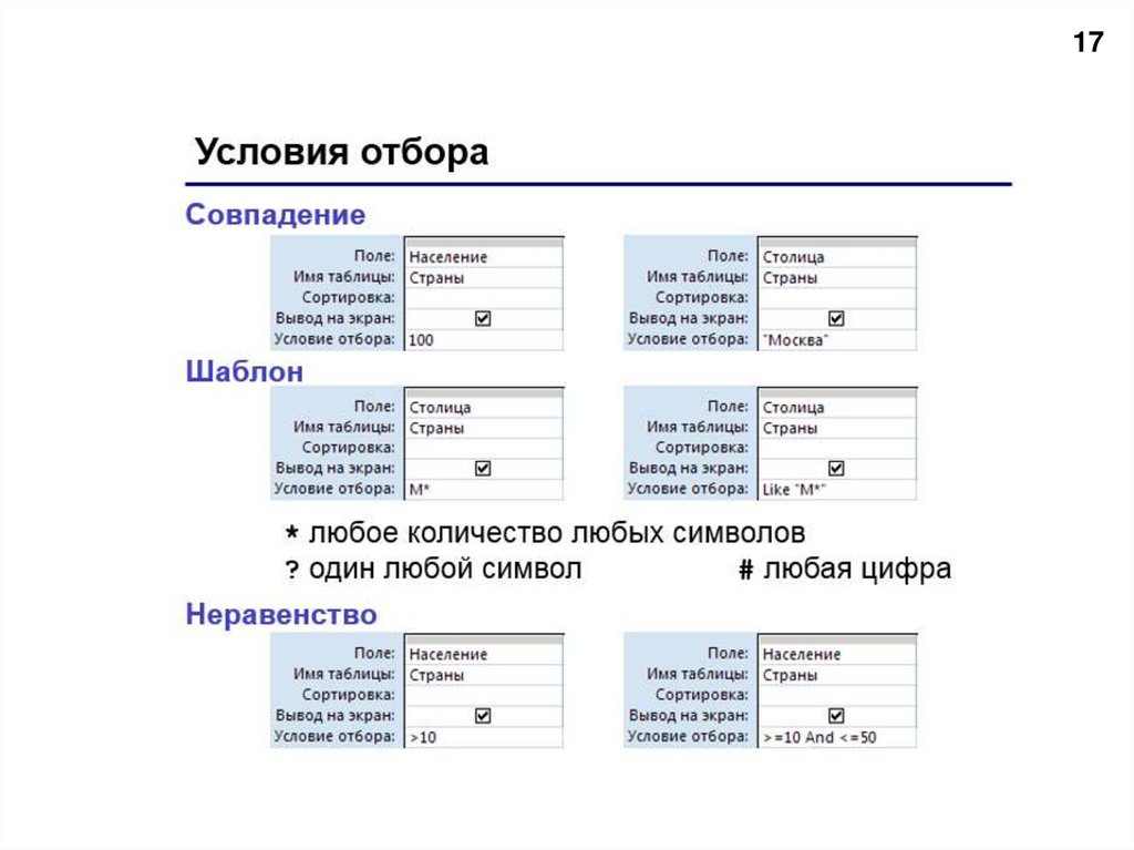 Создать таблицу разделов. Таблица по запросу. Что такое Главная таблица в запросе.