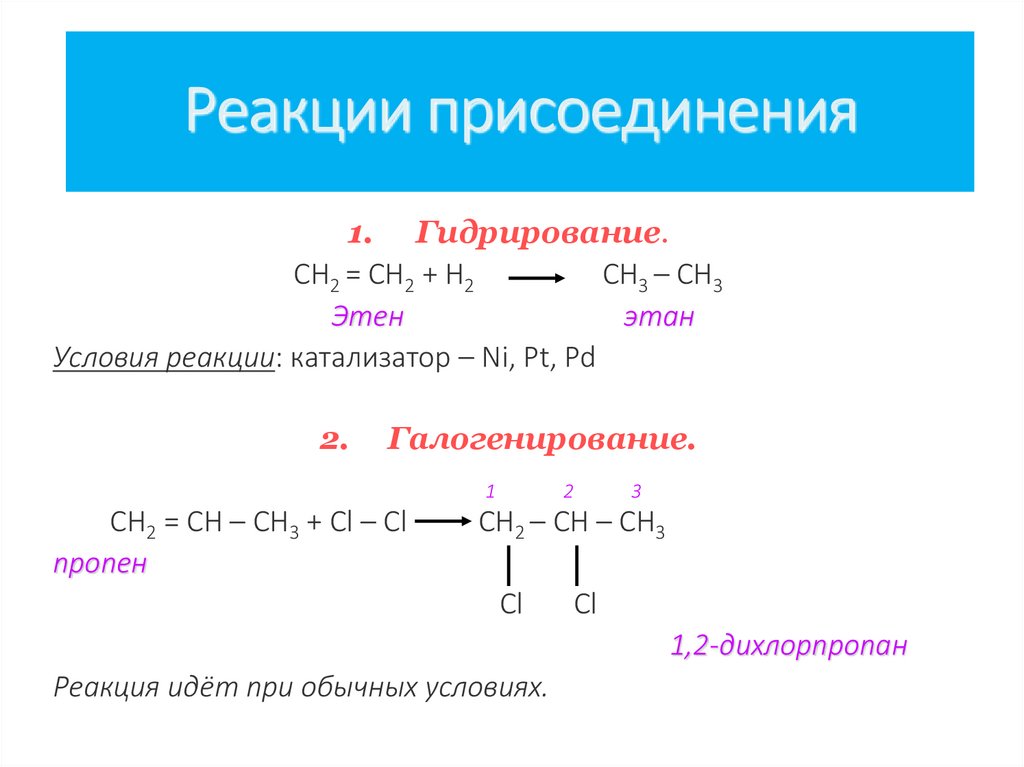 Галогенирование гидрогалогенирование