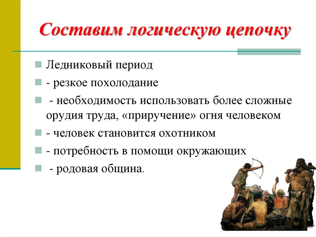 В 1 периоде используют. Составьте логическую цепочку. Логическая цепочка по истории. Логические Цепочки история. Логическая цепочка пример.