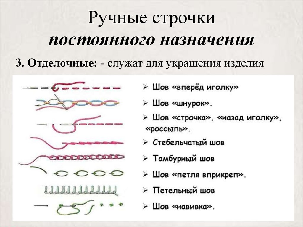 Линейный шов. Ручные Стежки и строчки временного и постоянного назначения. Ручные швы постоянного назначения. Типы швов для шитья вручную 5 класс. Ручные Стежки и строчки таблица.