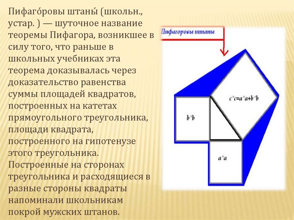 См теорема пифагора