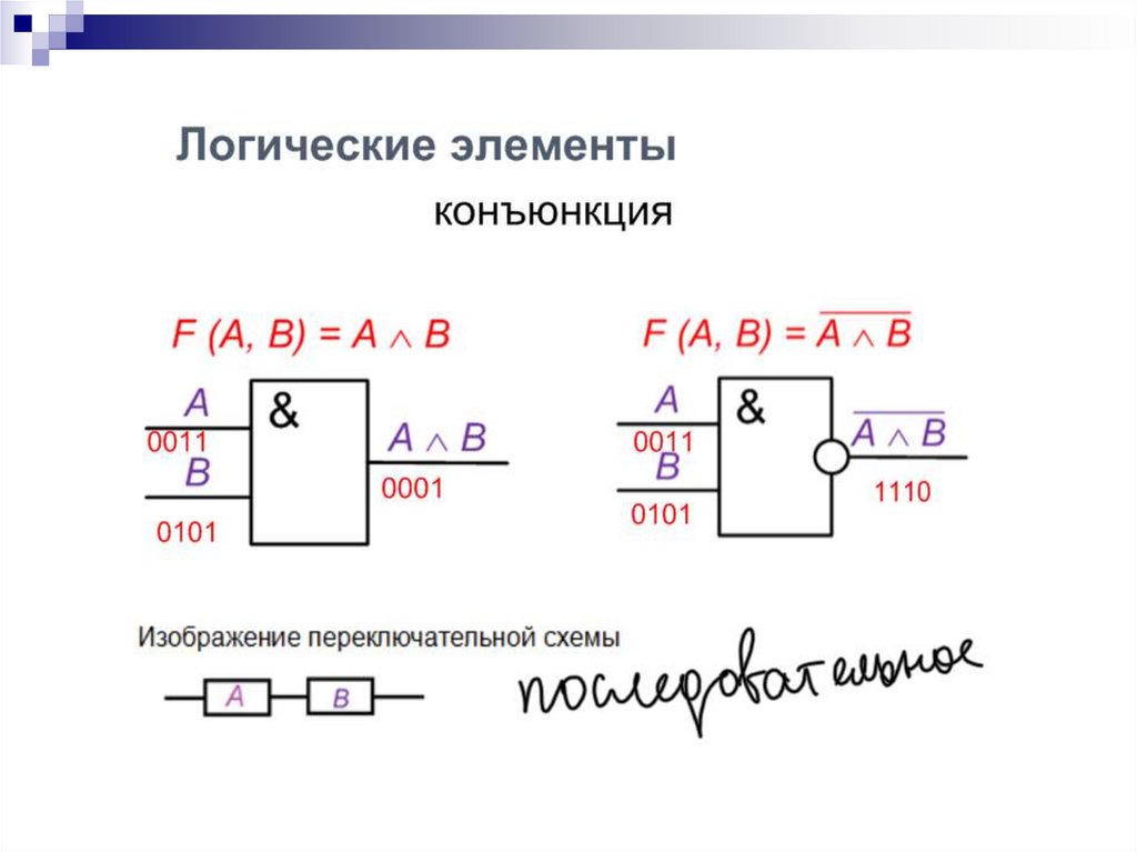 Логический синтез