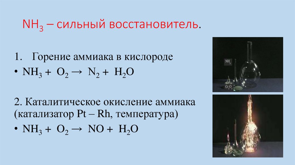 Каталитическое окисление газообразного аммиака