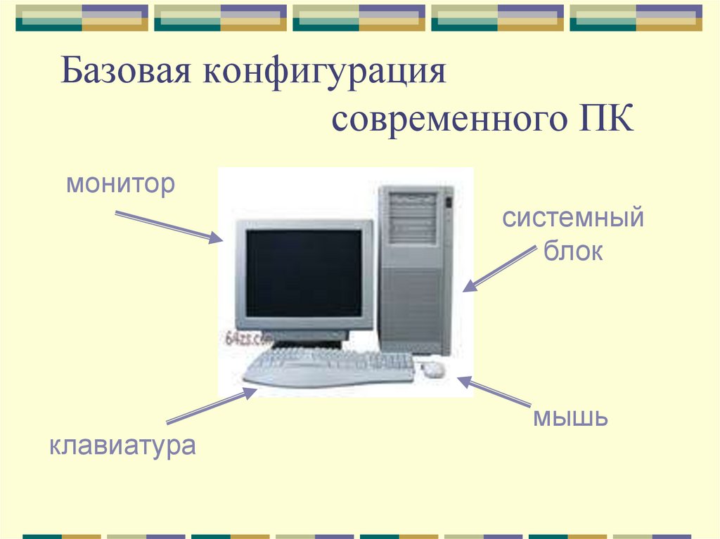 Базовая конфигурация. Базовая конфигурация компьютера. Монитор клавиатура системный блок схема. Устройства базовой конфигурации персонального компьютера. Конфигурация системного блока Информатика.