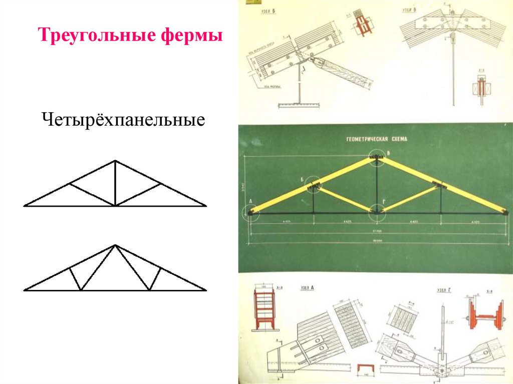 Схема фермы. Треугольные консольные фермы. Эпюра треугольной фермы. Треугольная ферма схема. Геометрическая схема фермы.