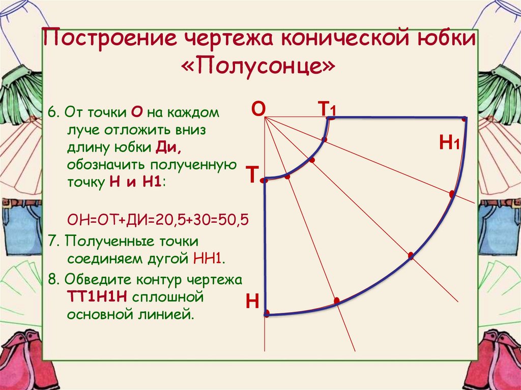 Коническая юбка чертеж