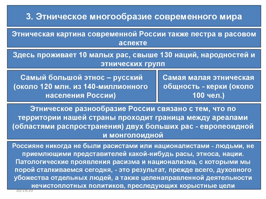 Особенность разнообразия россии. Этническое многообразие России. Этническое многообразие современного.