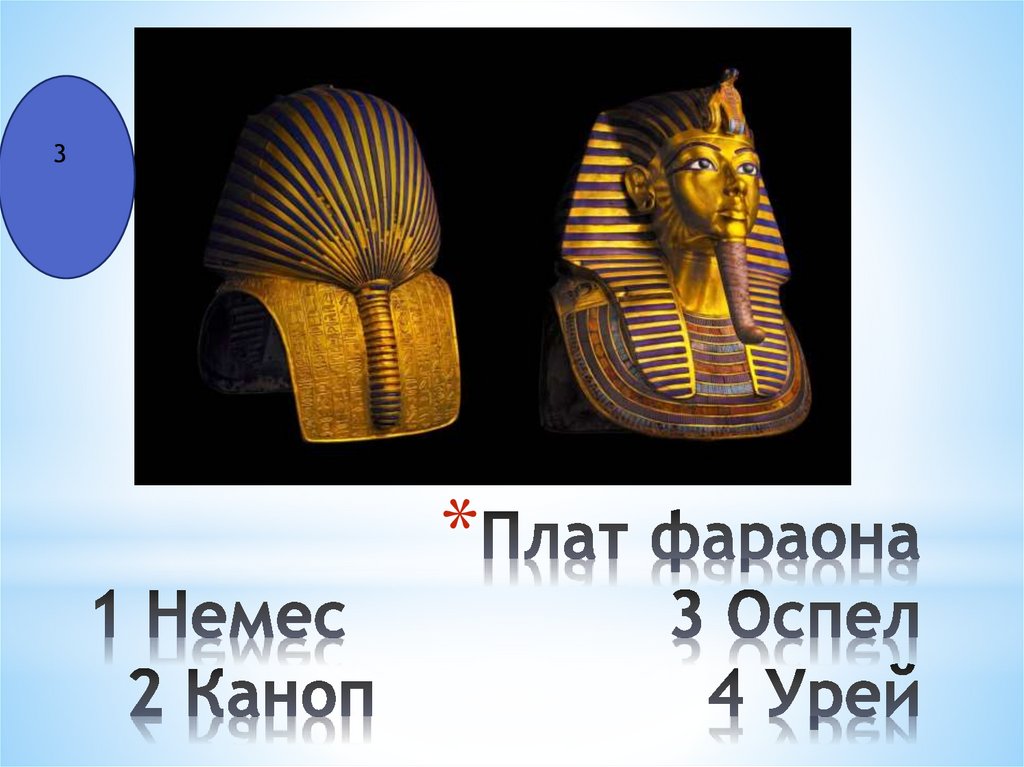 История костюма. Тест - online presentation