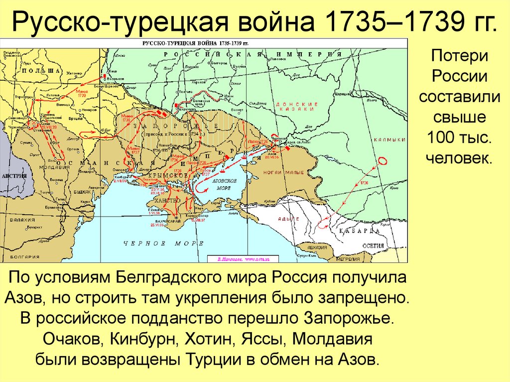 1735 1739 русско турецкая мирный договор. Карта русско турецкой войны 1735 1739 года.