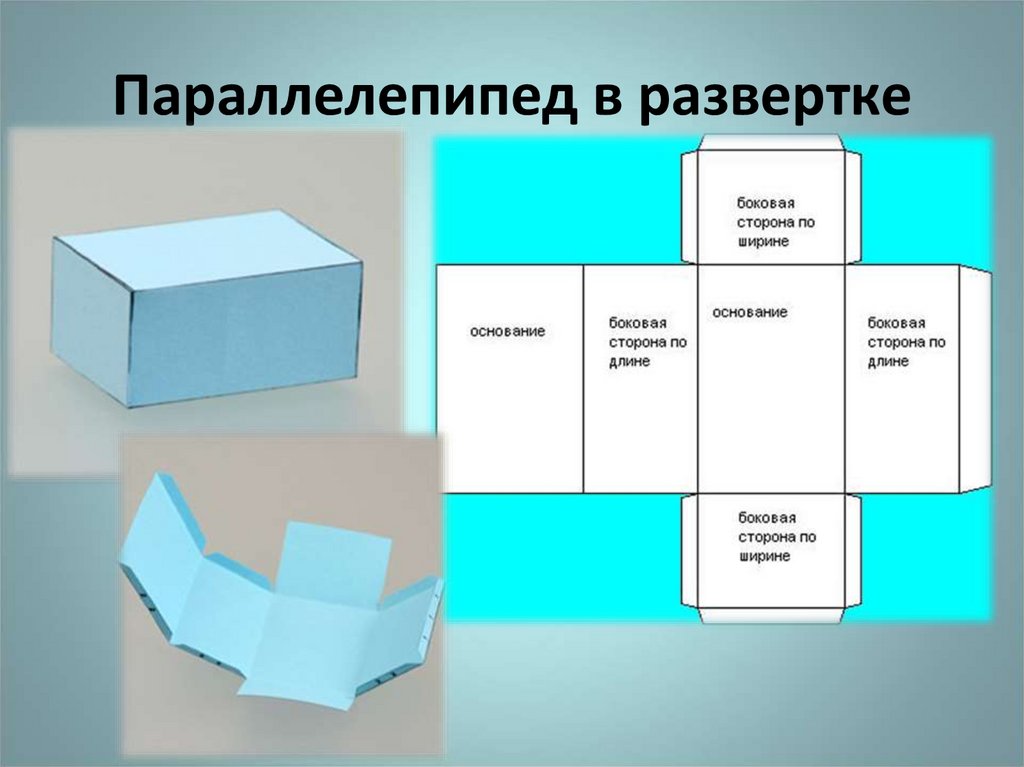 Развертка презентация. Схема сбора параллелепипеда. Прямоугольный параллелепипед схема для склеивания. Модель прямоугольного параллелепипеда из бумаги для склеивания. Прямоугольный параллелепипед из бумаги схема.