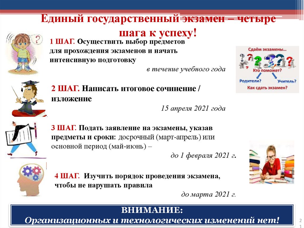 Итоговое родительское собрание в 11 классе презентация