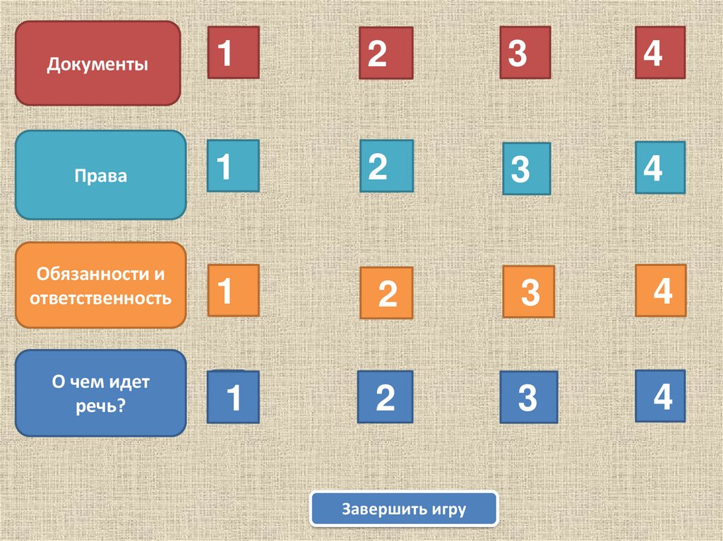 Что идет на 5. Категории для интеллектуальной игры. Интеллектуальная игра «имею право, но обязан». Игра имеет план?. Дет.