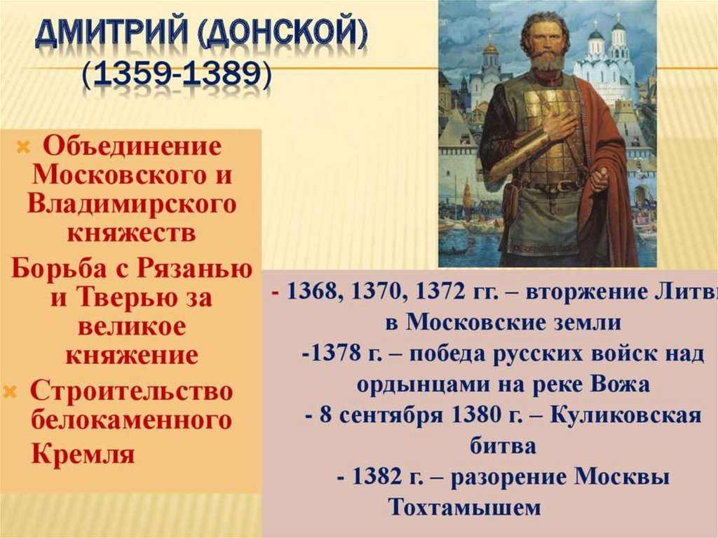 Как образовалась российская империя 4 класс гармония презентация