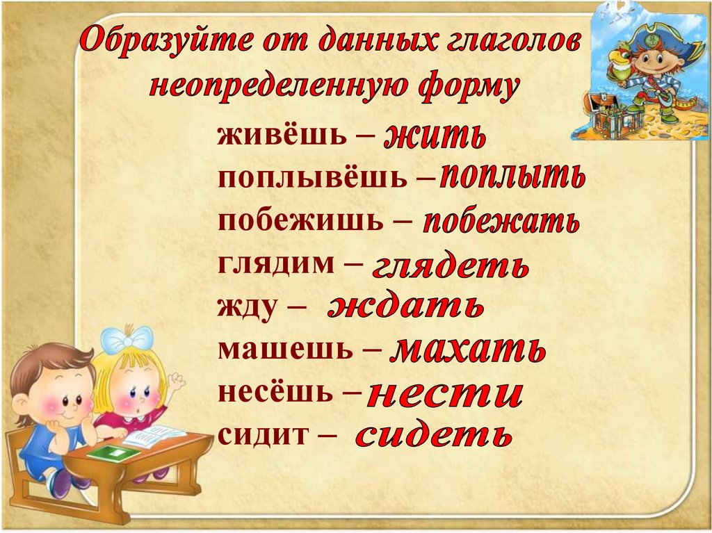 Формы глагола давать русский язык