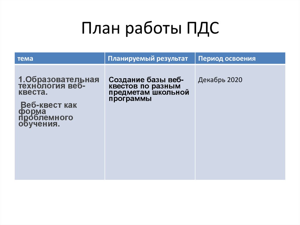 План работы ПДС