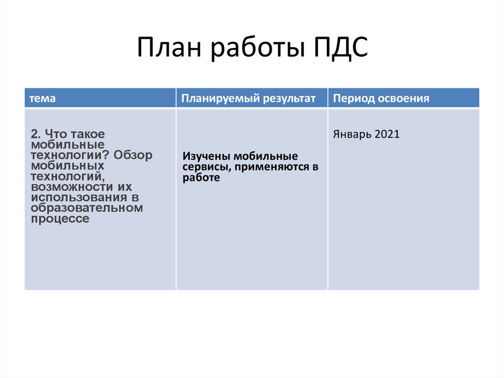 План работы ПДС