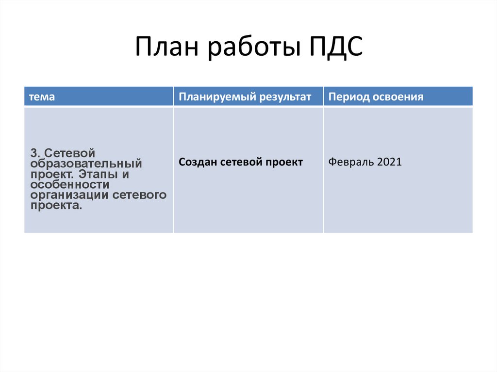 План работы ПДС