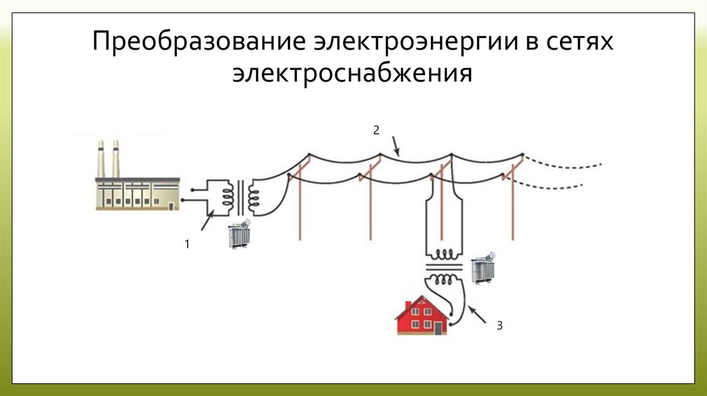 Устройство преобразующее электрическую энергию в тепловую