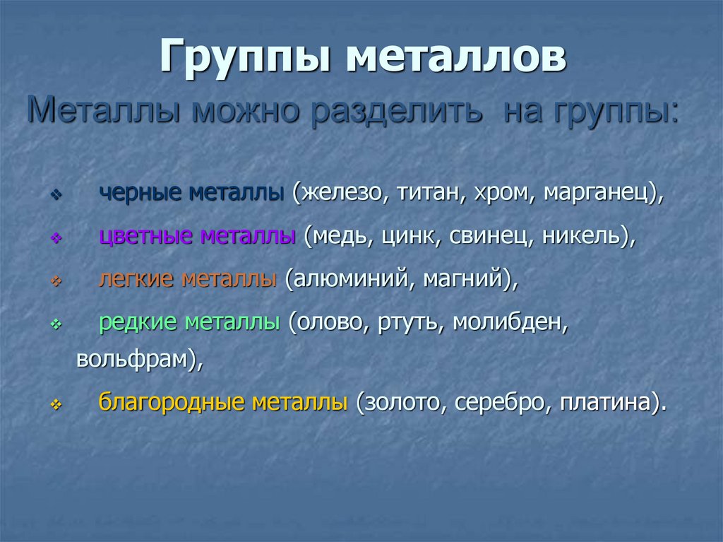 Группы металлов. Металл группы.