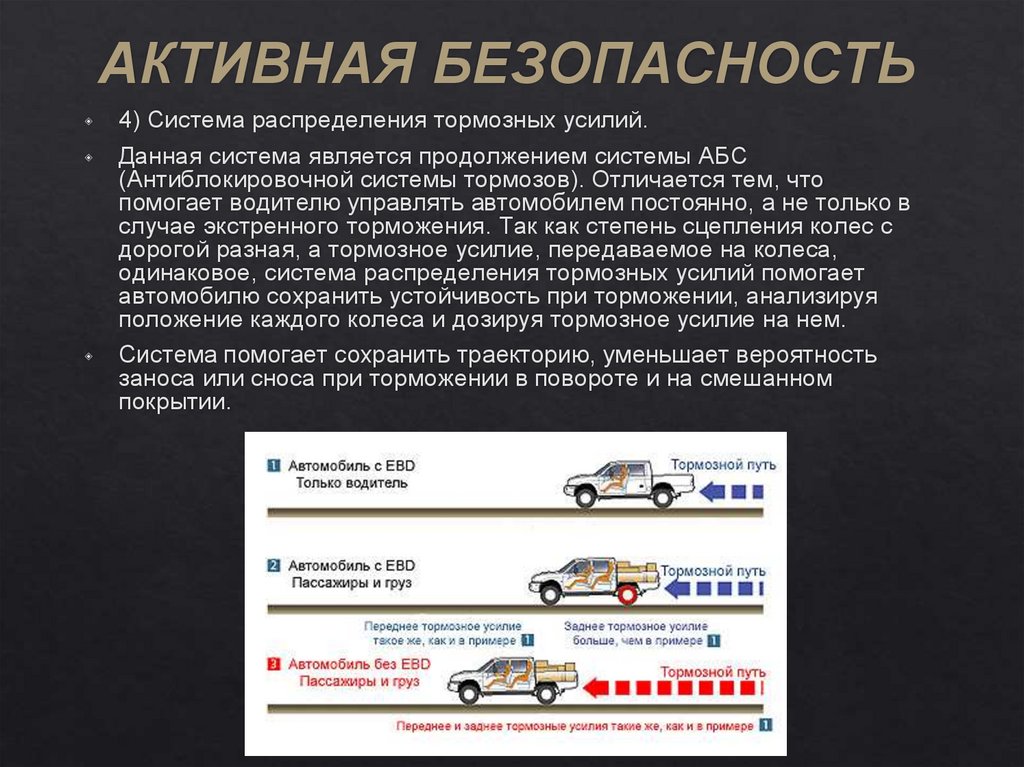 Внешняя пассивная безопасность автомобиля