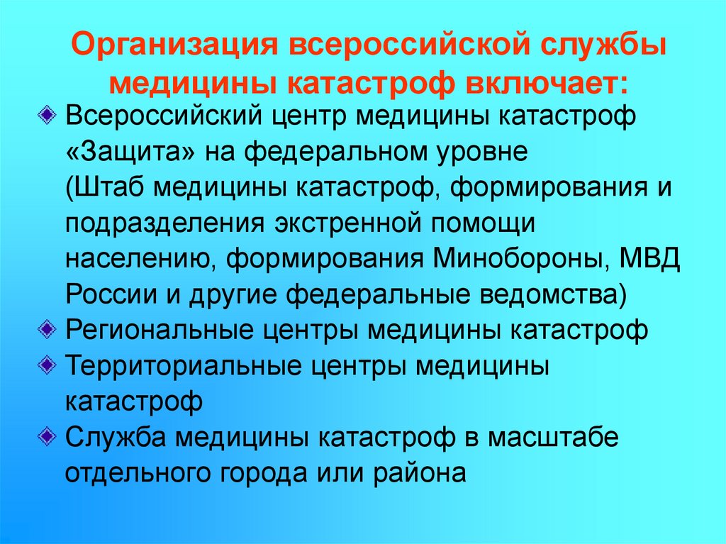 Фаза изоляции