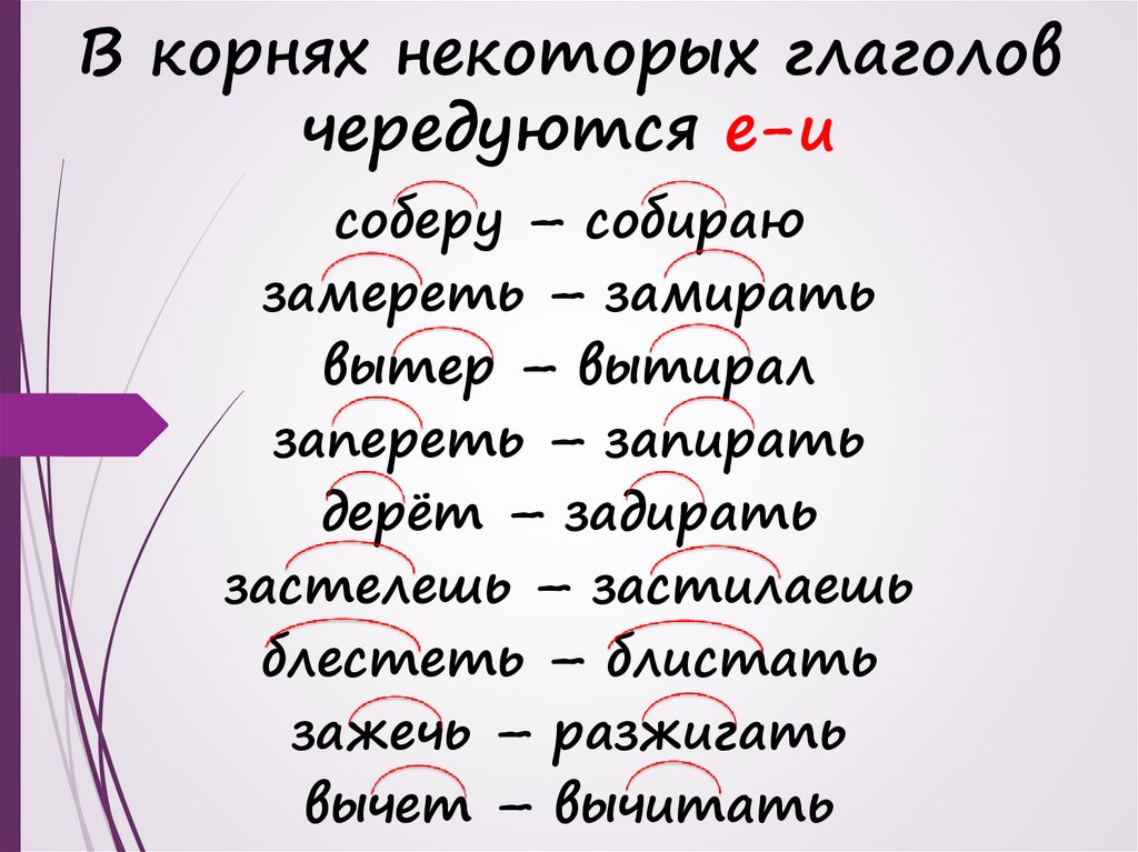 Чередование е и в корне слова 5 класс презентация