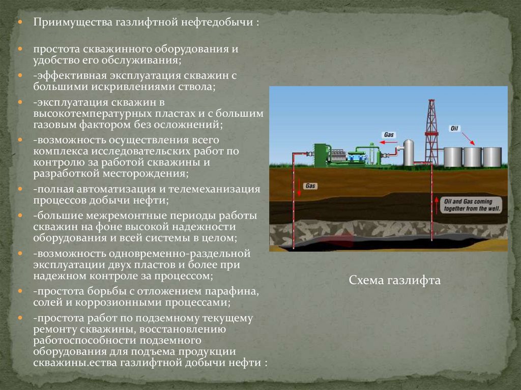 Газлифтный способ эксплуатации. Газлифтный способ добычи нефти схема. Газлифтный способ добычи нефти. Схема газлифтной скважины. Газлифтная эксплуатация скважин.