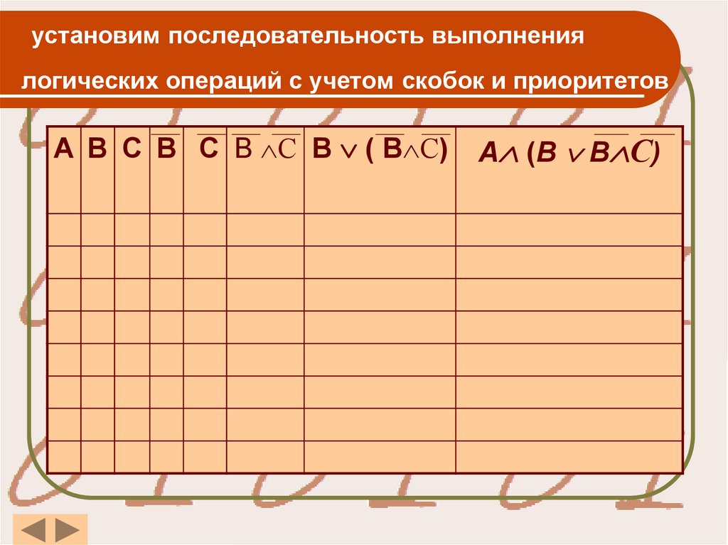 Порядок выполнения логических операций