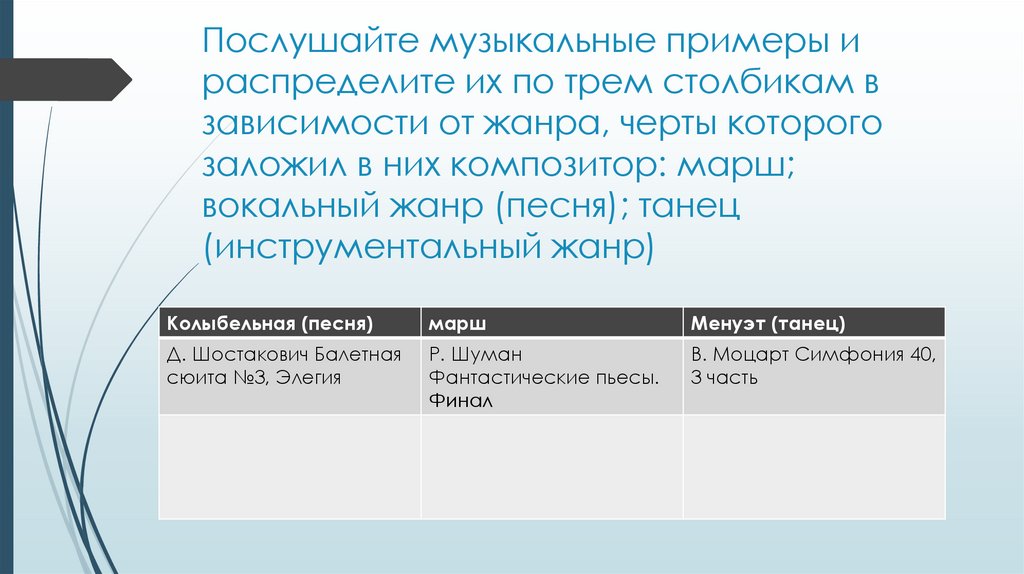 Демонстрационные пособия Музыка 1-4 класс 10 таблиц - купить в Москве, цены в ин