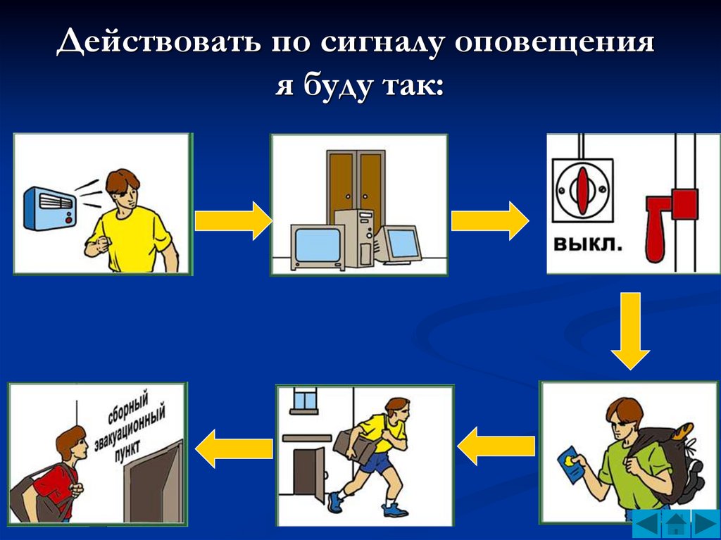 Презентация на тему эвакуация