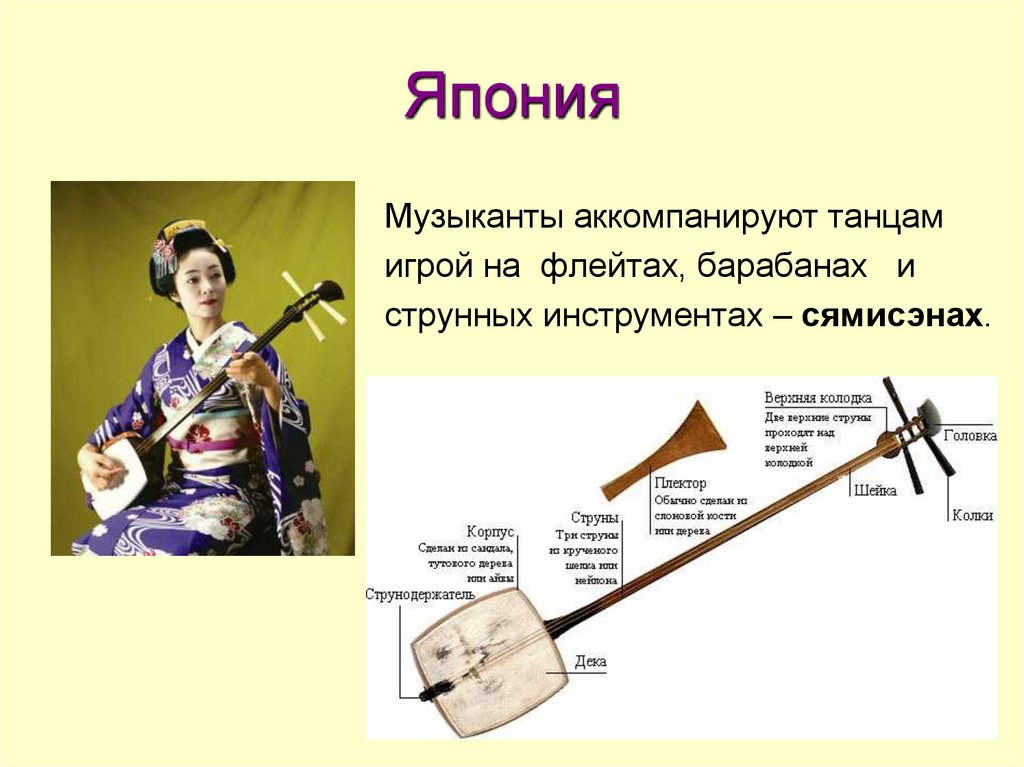 Презентация музыка дальнего зарубежья. Народные инструменты разных стран. Японский национальный музыкальный инструмент.