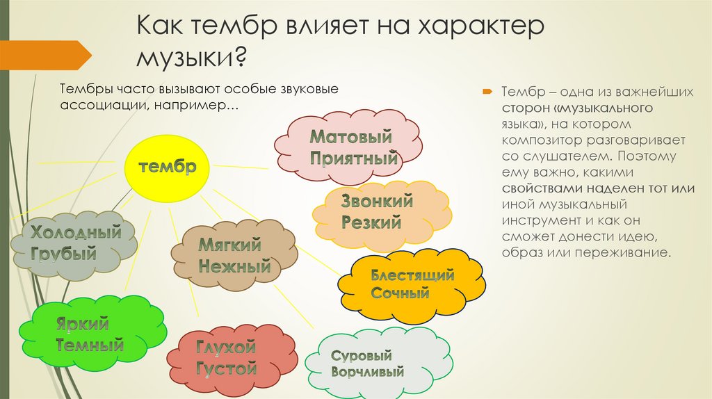 Значение тембр. Тембр это в психологии. Какой бывает тембр в Музыке. Тембр какого цвета. Характер музыки.