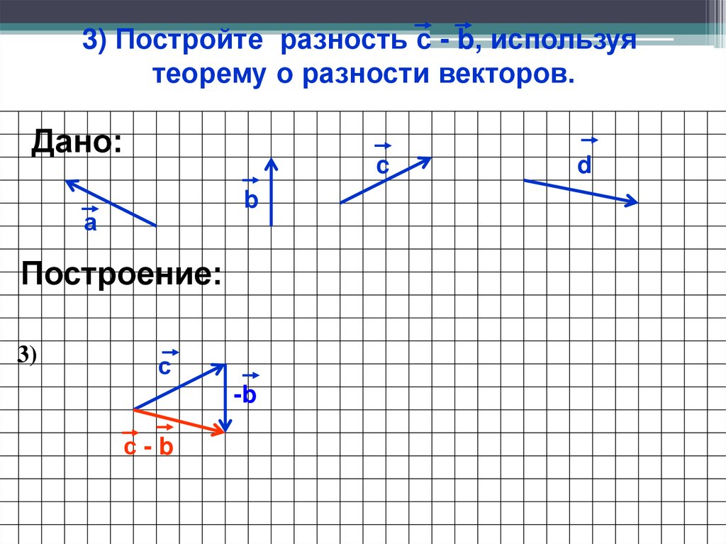 Изобразите произвольный вектор. Построение разности векторов. Задания на построение векторов. Постройте разность векторов. D=A-B постиить вектор.