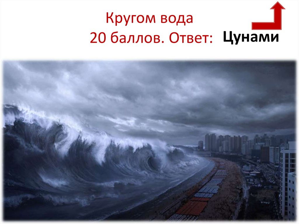 Кругом вода 20 баллов. Ответ: