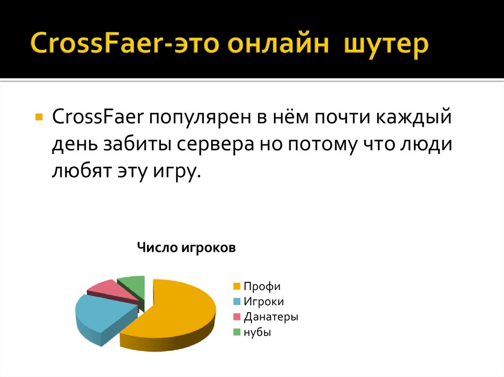 CrossFaer-это онлайн шутер