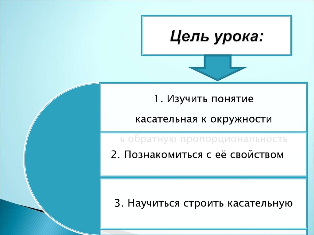 Цель урока: