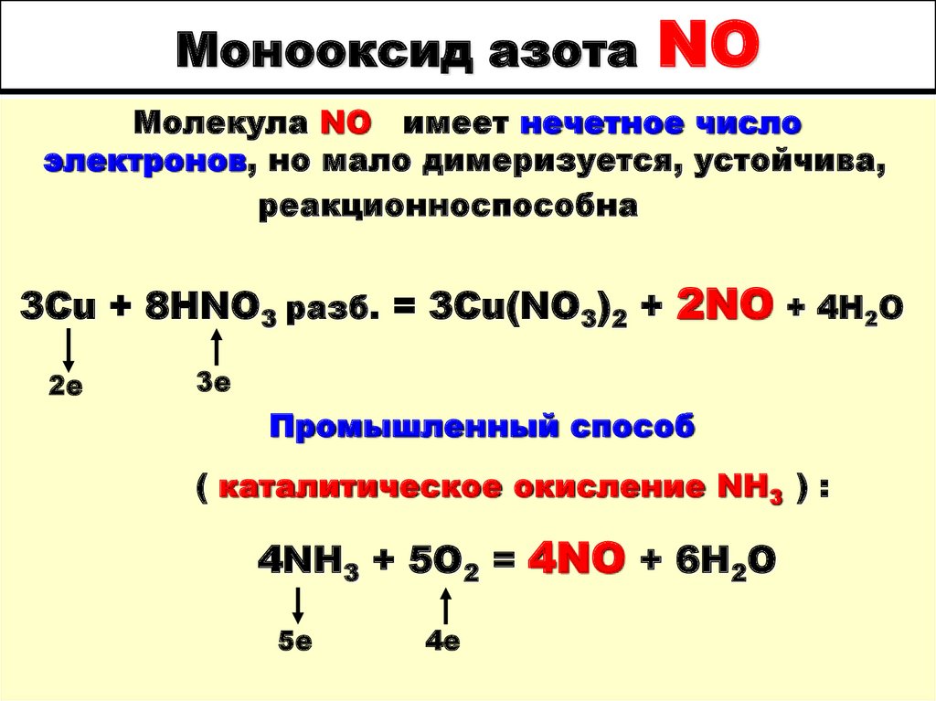 Азот содержащиеся соединения. Органические соединения с азотом. Активные формы кислорода оксид азота. Реакции образования азота. Активные формы азота.